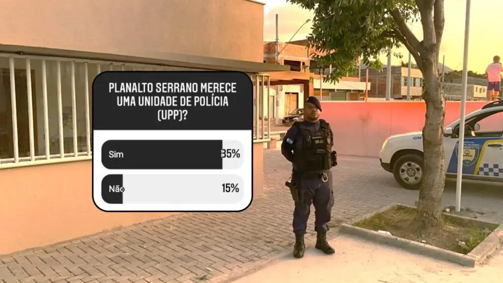 Enquete: Planalto Serrano merece uma “UPP”? 85% votaram pelo SIM