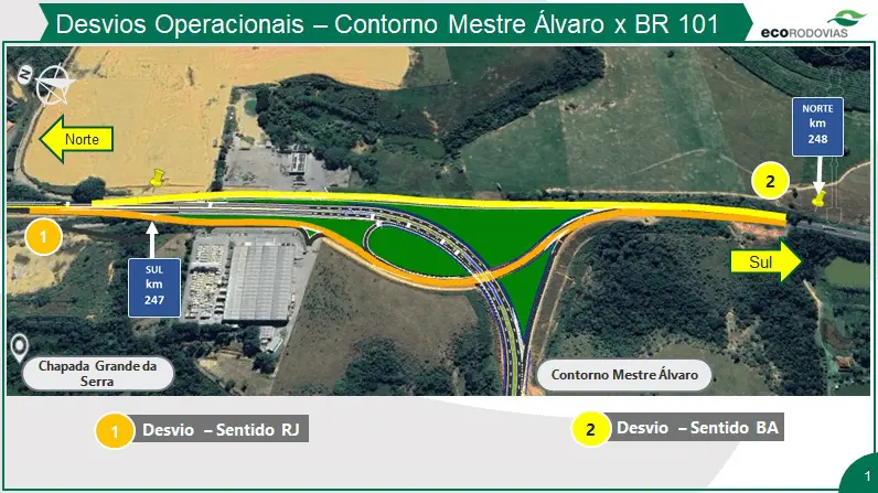 Novas interdições na BR-101 nas obras de interligação com o Contorno do Mestre Álvaro