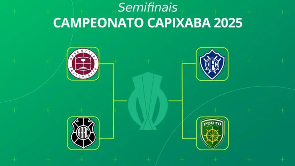 Definidos os confrontos das semifinais do Campeonato Capixaba 2025