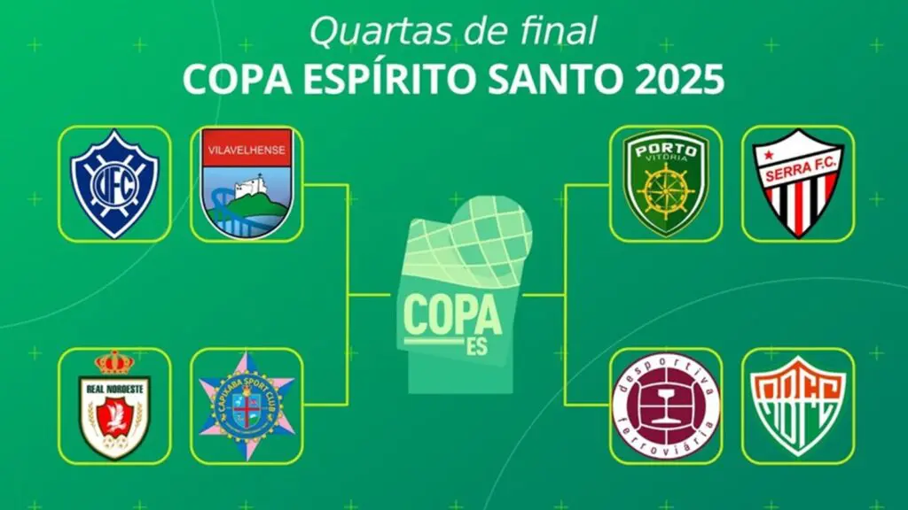 Confira como ficaram definidos os confrontos pelas quartas de final da Copa ES 2025