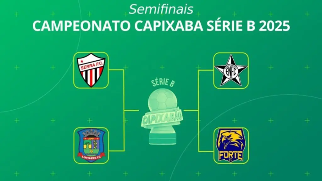 Capixaba série B: Veja os duelos pelas semifinais neste fim de semana