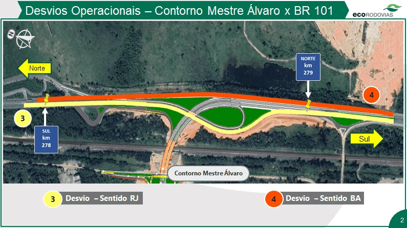 Arte com as alterações no tráfego na BR-101 devido as obras no Contorno do Mestre Álvaro nos KM 278 e 280