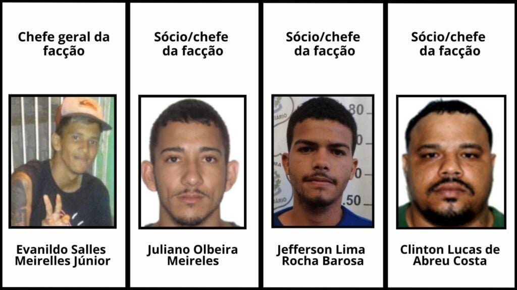 Arte com 4 homens presos por envolvimento com o tráfico de drogas.